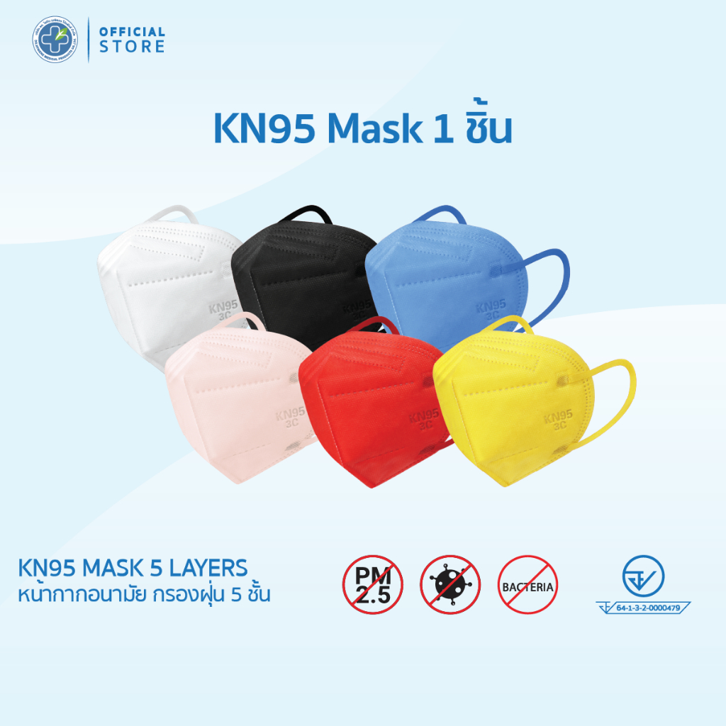 [Official] Dr. Hygiene KN95 Mask หน้ากากอนามัยกรองฝุ่น KN95 5ชั้น (1 ชิ้น)