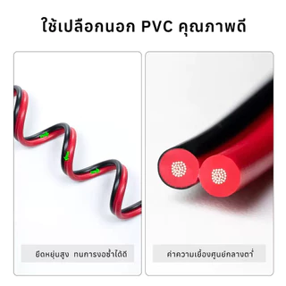 (ราคา 1 เมตร) สายไฟดำแดง 17AWG 18AWG 20AWG ทองแดงแท้ หุ้มฉนวน สำหรับ LED