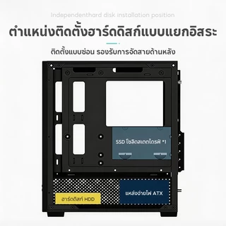 เคสคอมพิวเเตอร์ PC CASE ฝากระจกนิรภัย เคสคอม ระบายความร้อนได้ดี เคสพีซี ด้านข้างโปร่งใส สีดำ สีขาว