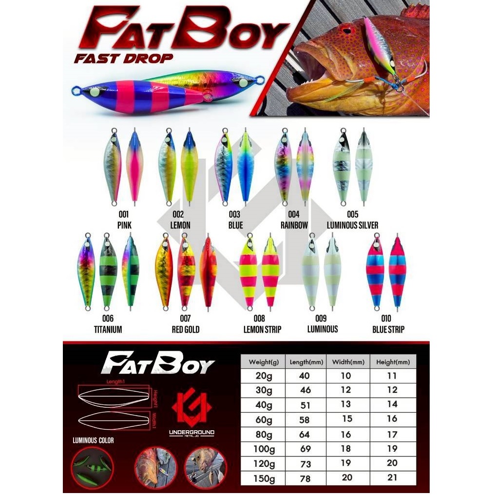 FatBoy Fat Boy Fast Drop Micro Jig เหยื่อจิ๊กทรงอ้วนกลม 20g-60g เคราหน้าดิน เคาะกองหิน Vertical Speed Jigging