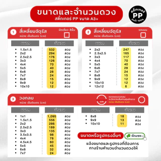 สติกเกอร์ใส พิมพ์หมึกขาว ฉลากสินค้าแบบใส สติกเกอร์ใสรองขาว สติกเกอร์ราคาถูก ส่งไว กันน้ำ 100%💦 หมึกคุณภาพ