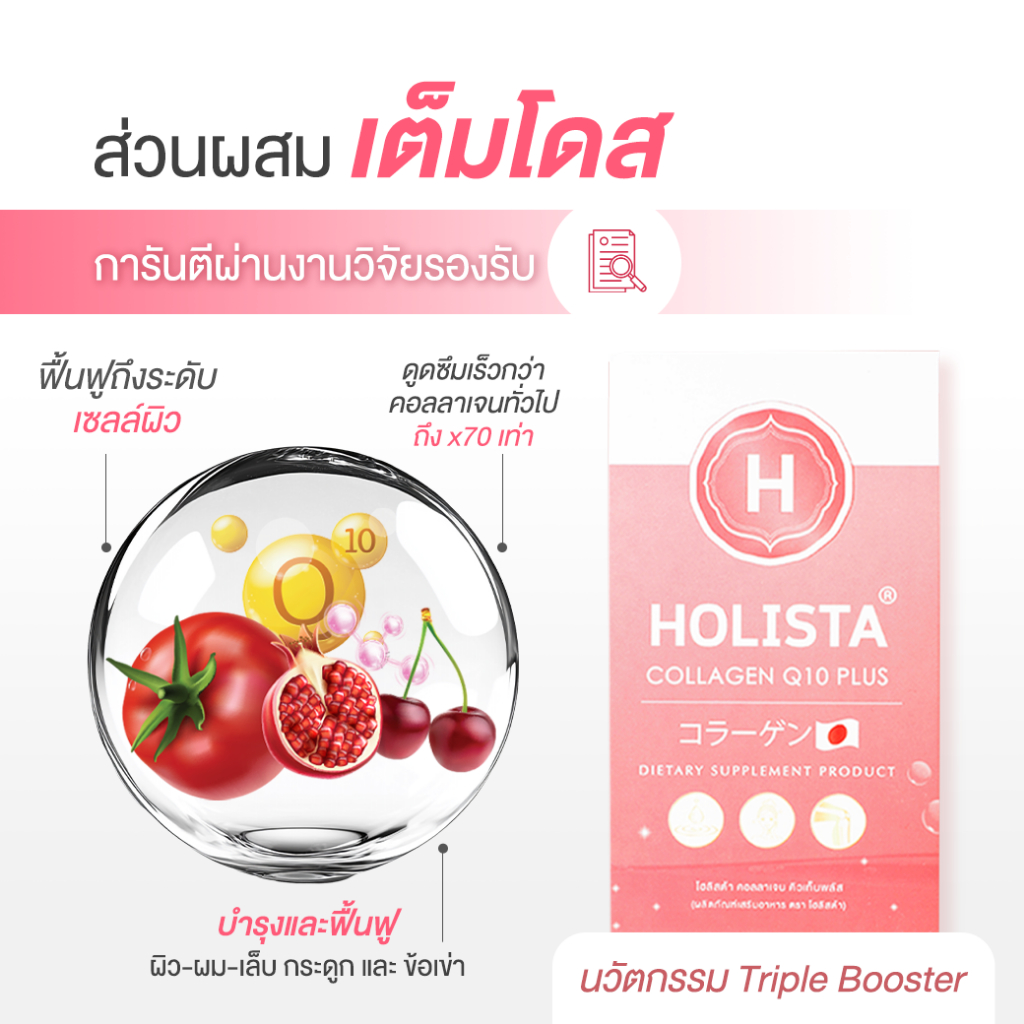 Holista Collagen Q10 Plus โปร 2 แถม 1 รวม 21 ซอง คอลลาเจนข้อเข่า เสริมกระดูก ผิว