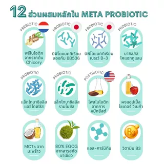 อินเนอริ เมต้า โพรไบโอติก (15 ซอง) / ชนิดผงพร้อมทาน สูตร 3 in 1