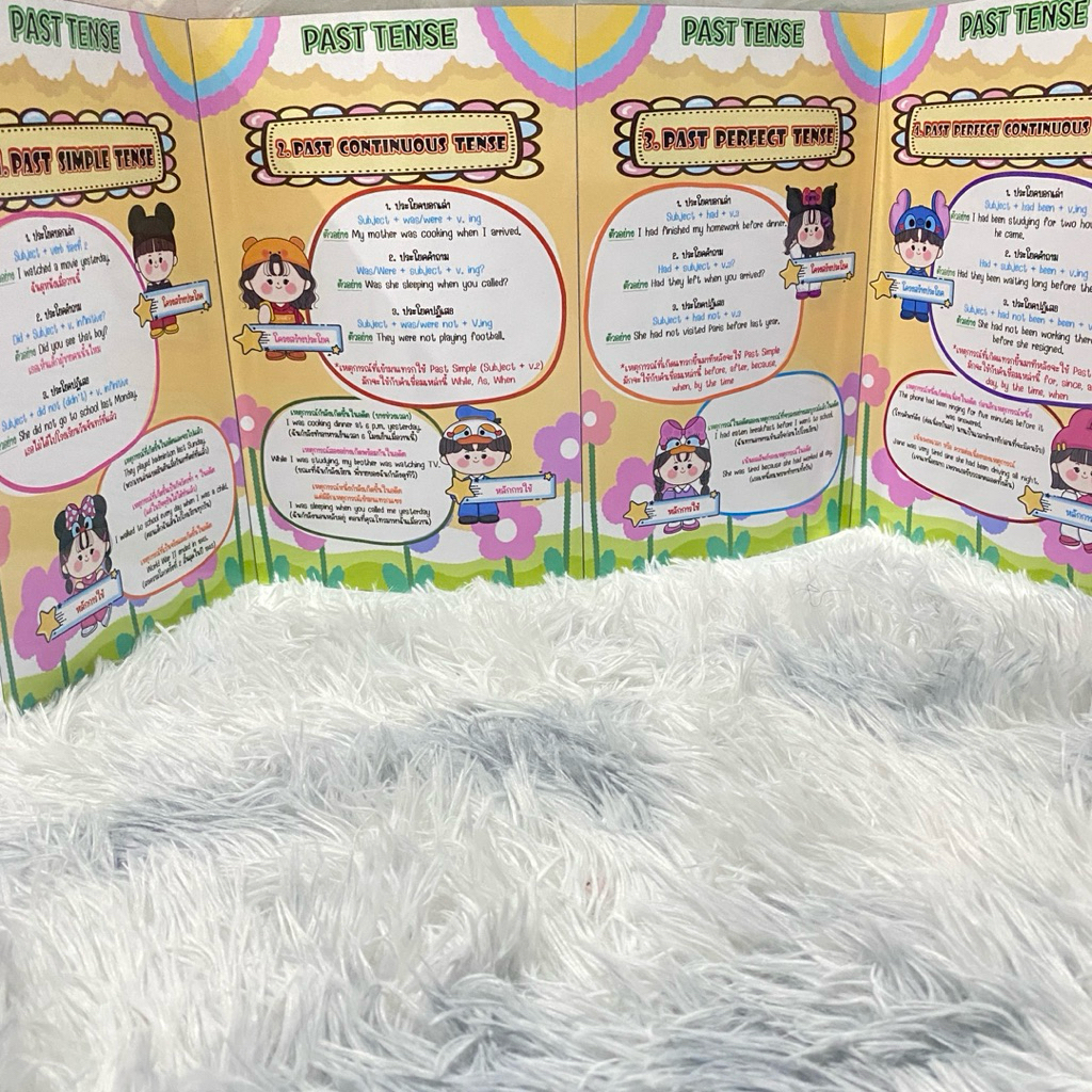 สื่อการสอนภาษาอังกฤษ บอร์ดพับ เรื่อง Past Tense 🔠🔡⏱️ สำเร็จรูป