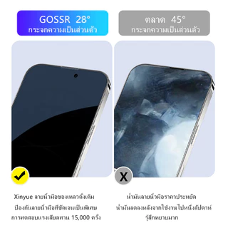 GOSSR ฟิล์มกระจกเต็มจอ Privacy กันเผือก สำหรับ iPhone 17 16 15 14 13 12 Pro Max 14 15 16 17 Pro 17 Air 15 14 Plus 11 XR