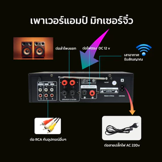 SONAR เครื่องขยายเสียง 80W แอมป์ขยายเสียง เพาเวอร์แอมป์ มิกเซอร์จิ๋ว รุ่น AV-60 แอมป์ Amplifier