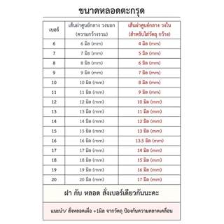 (1เส้นยาว)หลอดอคิลิคยาว1เมตร6-25มิล