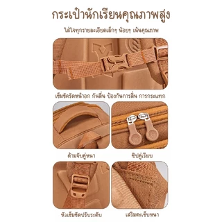 กระเป๋านักเรียน กระเป๋าเป้นักเรียนประถม ขนาด16นิ้ว กระเป๋านักเรียนกันน้ำลายสุดน่ารัก ใส่A4ได้ น้ำหนักเบา สินค้าพร้อมส่ง