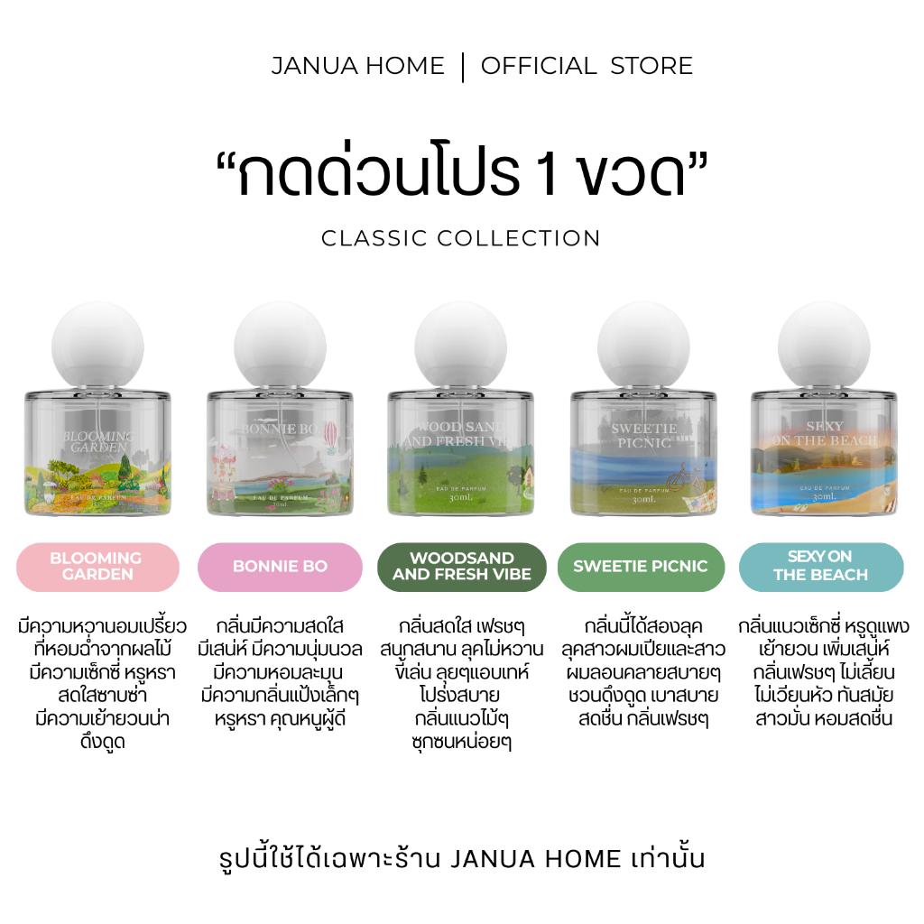 (รับประกันของแท้)น้ำหอมแจนยัวร์ ของแท้พาร์ทเนอร์หลักบริษัท Janua Perfume