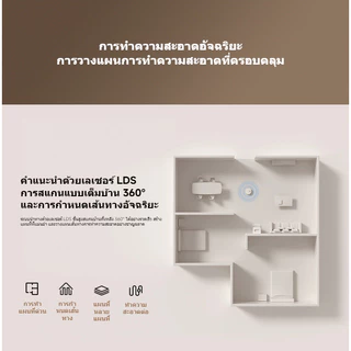 (NEW ) Xiaomi Smart Robot Vacuum H50 | พลังดูดแรง 10,000Pa | คําแนะนําด้วยเลเซอร์ LDS แผนที่ 360° | การควบคุมด้วยแอพ