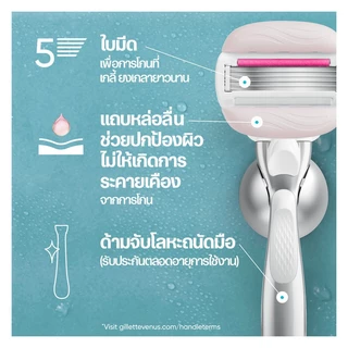 [แพ็คสุดคุ้ม] ยิลเลตต์ วีนัส ชูการ์เบอร์รี่ มีดโกน 1 ด้าม พร้อม 6 ชิ้น Gillette Venus Sugarberry Razor and 6 Blades