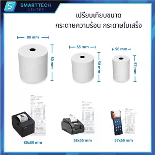 [ยกลัง] กระดาษความร้อน 80x80 mm เกรดพรีเมี่ยม หนา 58 แกรม ไม่ใช้หมึก กระดาษใบเสร็จ Thermal Paper (ยกลัง 50 ม้วน)