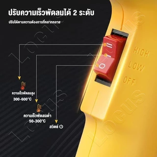 เครื่องเป่าลมร้อน 2500W 2ระดับ จอแสดงผลอุณหภูมิ 50-650 ความเร็วพัดลมปรับได้ ใช้สำหรับฟิล์มหดบรรจุภัณฑ์ฟิล์มรถยนต์เพื