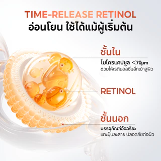 【NEW】PAPA FEEL HPR RETINOL Eye Serum 15ml | ลดขอบตาดำ ถุงใต้ตา ฟื้นฟูร่องใต้ตา ลดอาการขอบตาดำจากภูมิแพ้