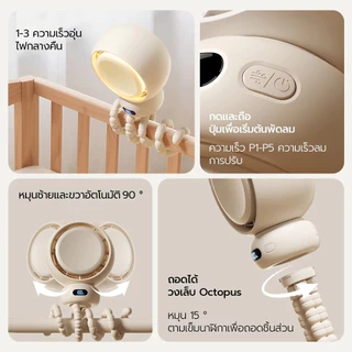 OMAX Stroller Fan พัดลมรถเข็นเด็ก พัดลมพกพาสำหรับรถเข็นเด็ก 5000mAh ส่ายหัวอัตโนมัติ 90° ปรับระดับได้ 5 ระดับ