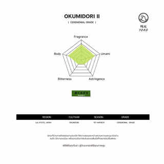 Okumidori - ผงมัทฉะเพียว 100% จากเมืองอูจิประเทศญี่ปุ่น | Premium Grade ขนาด 20 g.