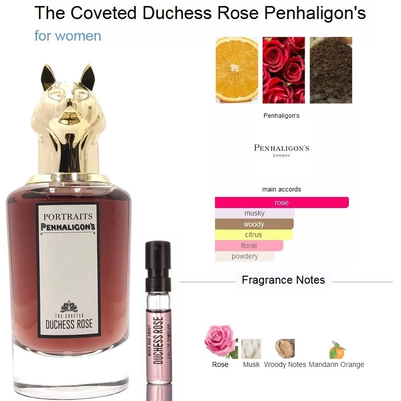 💝ของขวัญฟรี💝Penhaligon's The Tragedy of Lord George/The Coveted Duchess Rose 2ml
