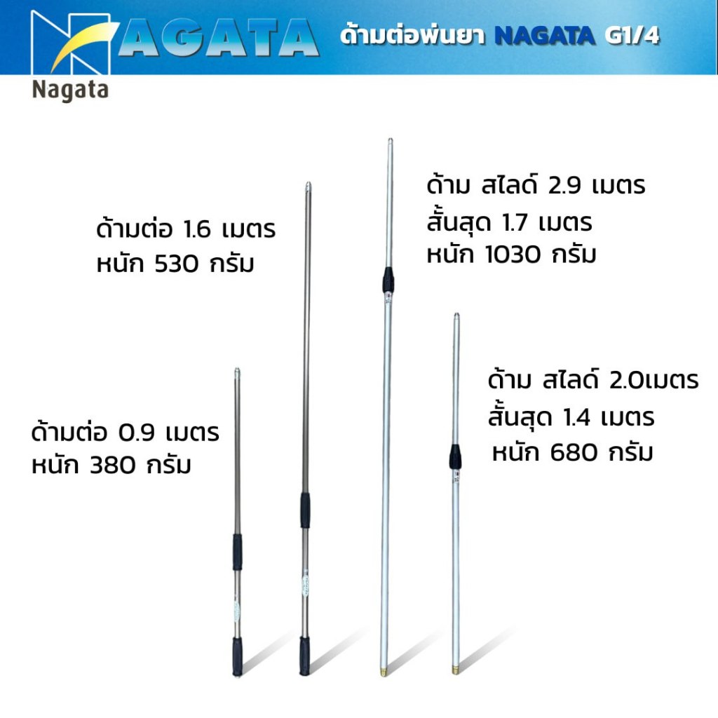 ด้ามต่อพ่นยา ต่อจากหัวพ่นยาเพิ่มความสูง 5 ไซร์ 5ขนาด ด้ามสไลด์ยืดหดได้ น้ำหนักเบา