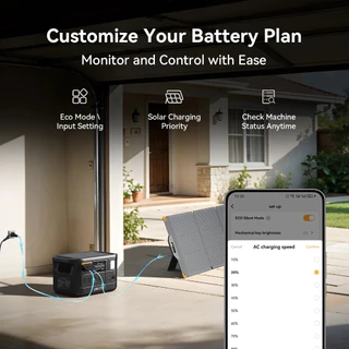 【รุ่นใหม่ล่าสุด】PECRON F1000LFP Portable Power Station 1500W/960Wh สำหรับการตั้งแคมป์กลางแจ้ง สถานการณ์ฉุกเฉิน