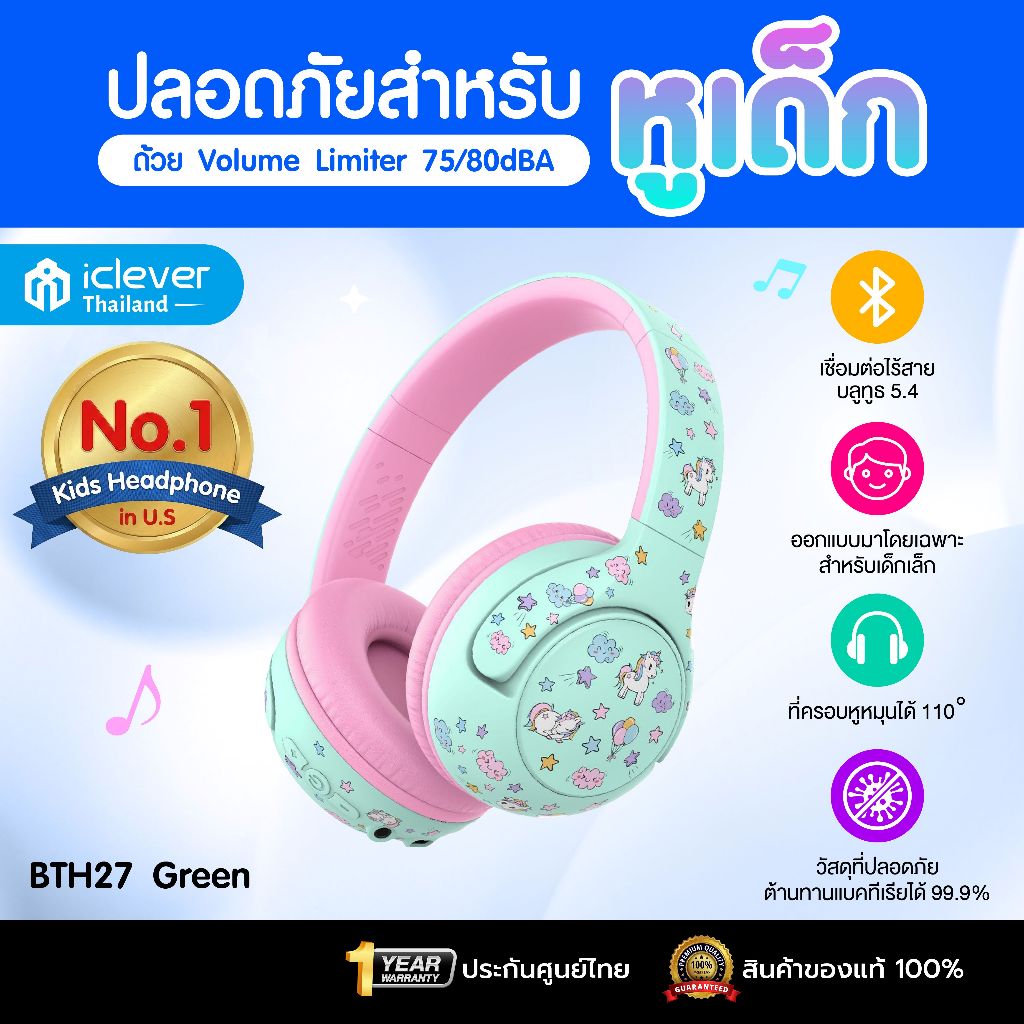 [มีปุ่มจำกัดเสียงสำหรับเด็ก] หูฟังเด็กเล็ก iClever BTH27  Kids Headphone หูฟังสำหรับเด็ก หูฟังเด็ก ล