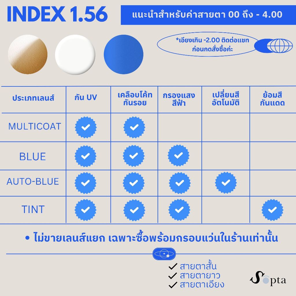 SOPTA OPTICAL - LENSES INDEX 1.56 ตัดเลนส์ เลนส์ Multicoat เลนส์ Blue กรองแสง เลนส์เปลี่ยนสี Auto