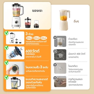 ALLTOU อเนกประสงค์ เครื่องปั่น 2.6L 3 ใน 1 เครื่องปั่นน้ำผลไม้ เครื่องปั่นผลไม้ เครื่องปั่นเนกประสงค์ กำลังสูง Blender