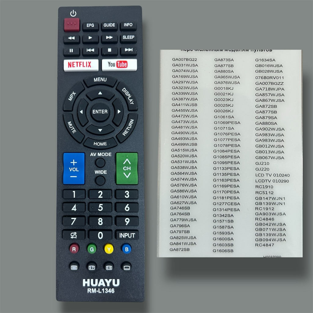 รีโมททีวี SHARP รุ่น RM-L1346/GB234WJSA มีปุ่ม Netflix,Youtube ใช้กับชาร์ป LCD/LED/Smart TV ทุกรุ่น