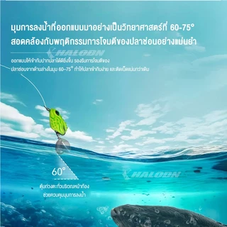 กบยาง กบยางตกปลาช่อน 3.2cm 6.5g ใบหลิวคู่ ตกปลาช่อน เหยื่อปลอมตก จับติดง่าย กันสวะ