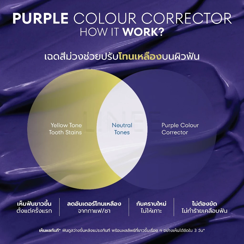 Linee Aura White ยาสีฟันลดคราบเหลือง ฟอกฟันขาว 3in1 thumbnail 8