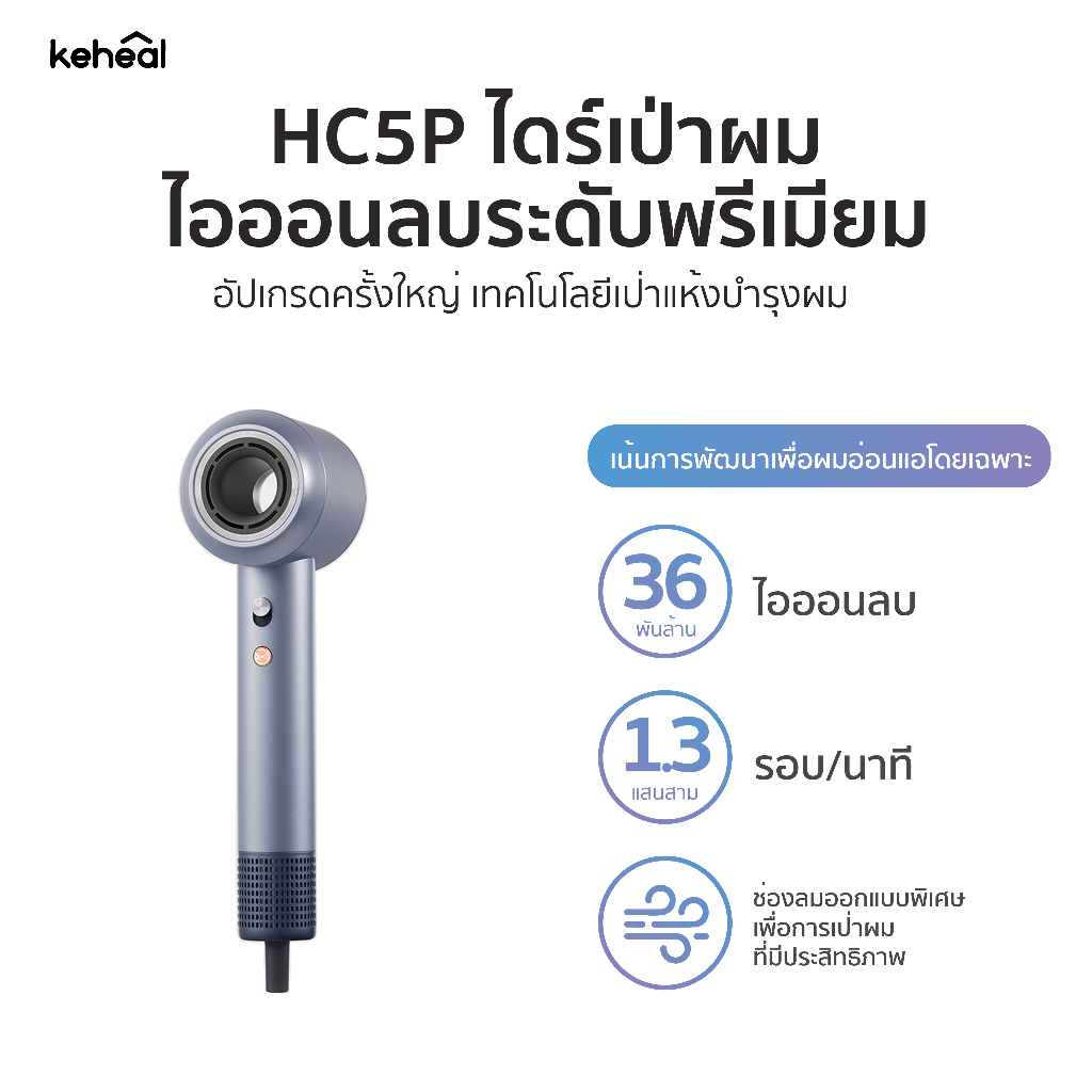 Keheal HC-5P High Speed ​​HairDryer(สีฟ้า)ไดร์เป่าผม พร้อมพลาสมา 3.6 พันล้านกำลังไฟ