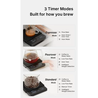 ✨🆕2026 TIMEMORE OFFICIAL Mirror Basic 3 Coffee Scale เครื่องชั่งกาแฟดิจิทัล ครื่องชั่งกาแฟ ประกัน 1 ปี
