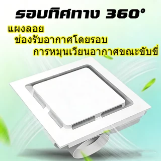 เสียงรบกวน0 พัดลมดูดอากาศ 8/10/12 นิ้ว 220V แรงดูดสูง ลดกลิ่น-ความชื้น ประหยัดไฟ ติดตั้งง่าย พัดลมระบายอากาศห้องน้ำ
