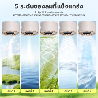 fofox HF23 พัดลมมือถือความเร็วสูง 6000mAh พัดลมพกพา พัดลมขนาดเล็ก พัดลมขนาแบบพกพา ใช้งาน 20ชม ลมแรง พัดลมมือถือ LED Fan