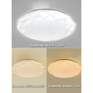 OIMIU โคมไฟเพดาน ไฟ LED 72W/48W/36W ไฟติดเพดาน 3 สีเปลี่ยน/สีขาว ไฟเพดาน LED ไฟห้องนอน เพดาน ไฟเพชร