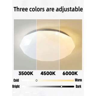 OIMIU โคมไฟเพดาน ไฟ LED 72W/48W/36W ไฟติดเพดาน 3 สีเปลี่ยน/สีขาว ไฟเพดาน LED ไฟห้องนอน เพดาน ไฟเพชร