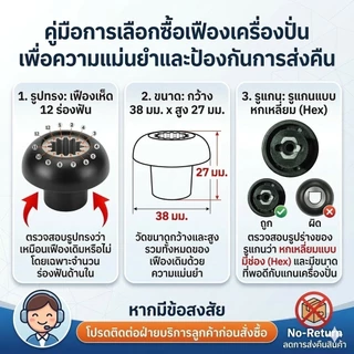 เฟืองเห็ด 12 ร่องฟัน (เกรด A) อะไหล่เครื่องปั่น Sharp Otto Nanotech เฟืองมอเตอร์ เฟืองบน ความสูง 27mm แข็งแรง ทนทาน