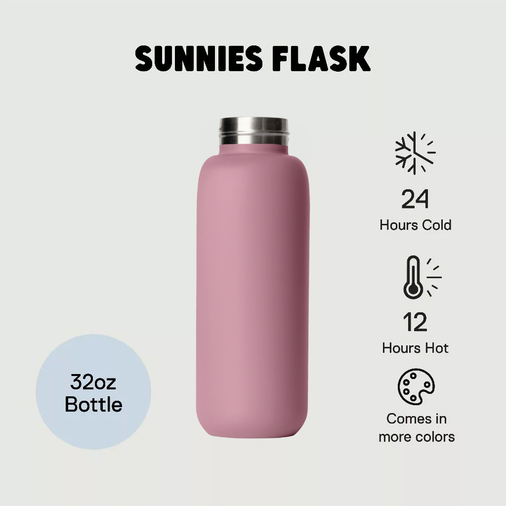 Sunnies Flask 32oz Bottle (กระบอกน้ำเก็บความร้อน-เย็น แบบปรับแต่งได้)