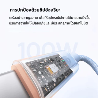 KiiP สายชาร์จเร็ว Type C to C / Type C to 8 Pin รองรับ PD สูงสุด 100W 27W รุ่น Gradient ยาว 1.2 เมตร