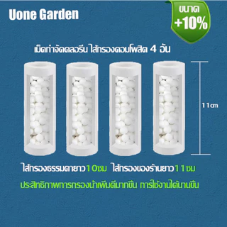 Uone Garden ไส้กรองน้ำ ถอดเปลี่ยนไส้กรองได้ สำหรับฝักบัวและก๊อกน้ำ รุ่น W243