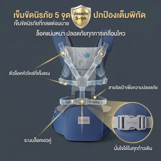 Beige เป้อุ้มเด็ก เป้อุ้มเด็กแรกเกิด เป้อุ้มเด็กฝ้าย การจัดเก็บที่ดี พกพาสะดวก 0-36M