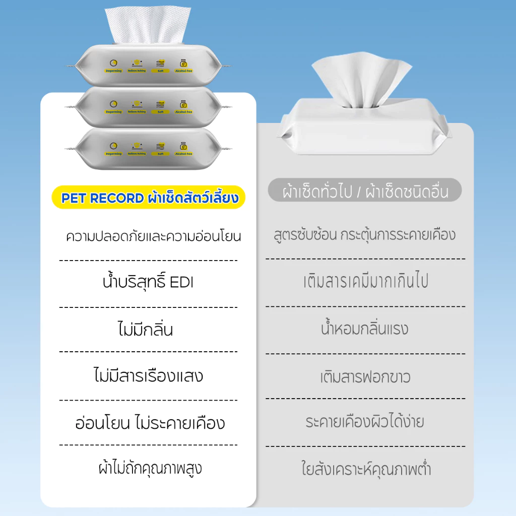 Pet Record ผ้าเช็ดทำความสะอาดสัตว์เลี้ยง 80 แผ่น thumbnail 4