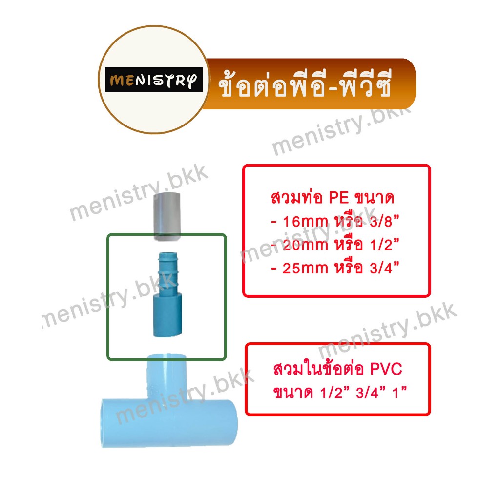 (PE PVC) ข้อต่อตรง สวมในข้อต่อพีวีซี เช่น ต่อตรง สามทาง ฯลฯ +  สวมท่อพีอี PE ข้อต่อพีอี-พีวีซี