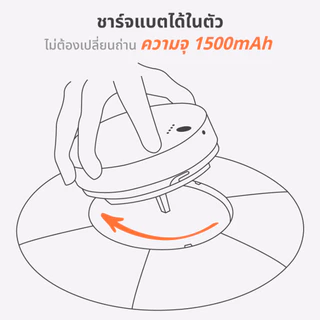[Special Price] Haii Mart - haii Salad spinner เครื่องสลัดน้ำออกจากผักไฟฟ้า (014)