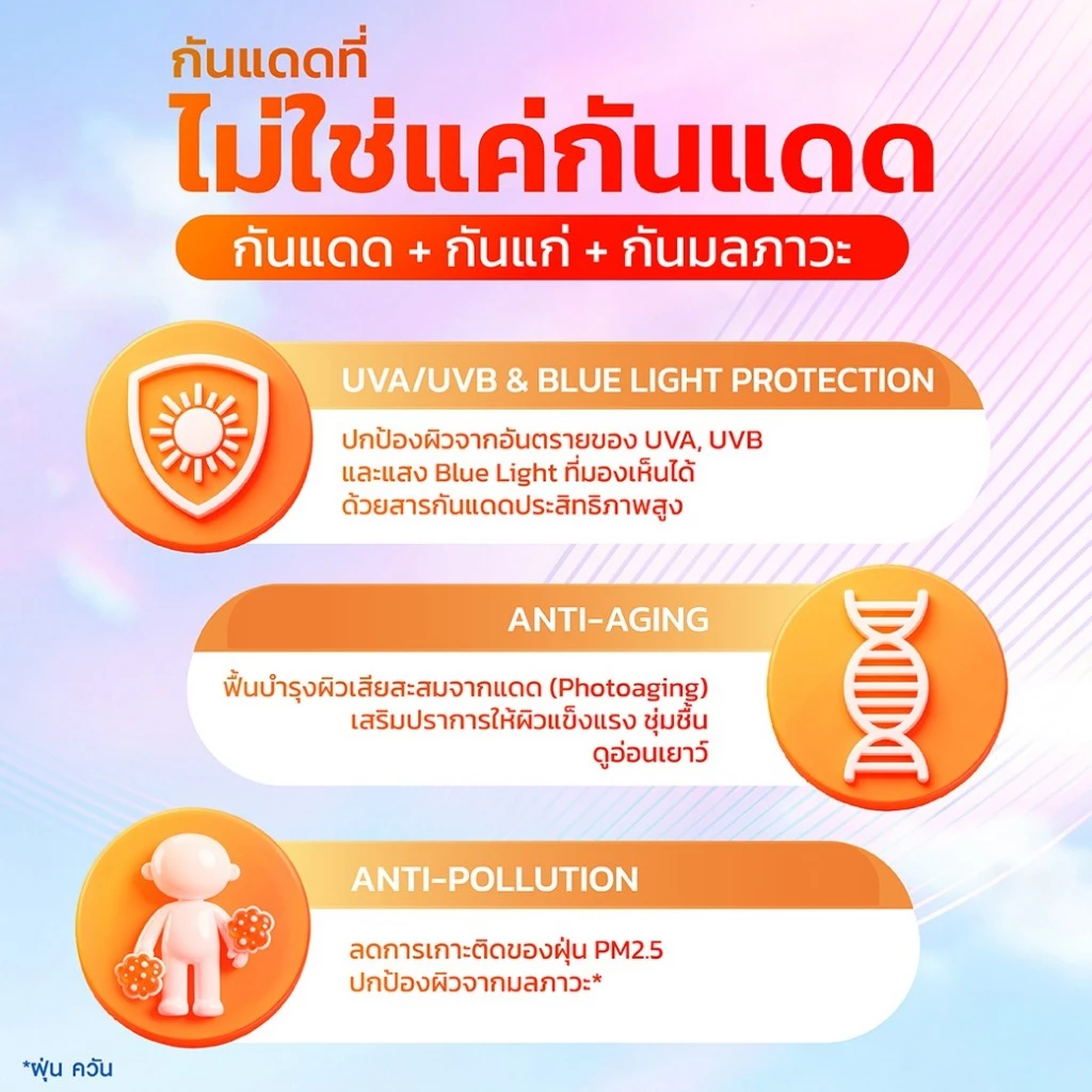 วาสลีน เอสพีเอฟ50+ พีเอ++++ กลูต้า-ไฮยา โฟโตเอจ ดีเฟนซ์ยูวีเซรั่ม/กลูต้า-ไฮยา โกลว์ดีเฟนซ์ยูวีเซรั่ม 150-260 มล thumbnail 7