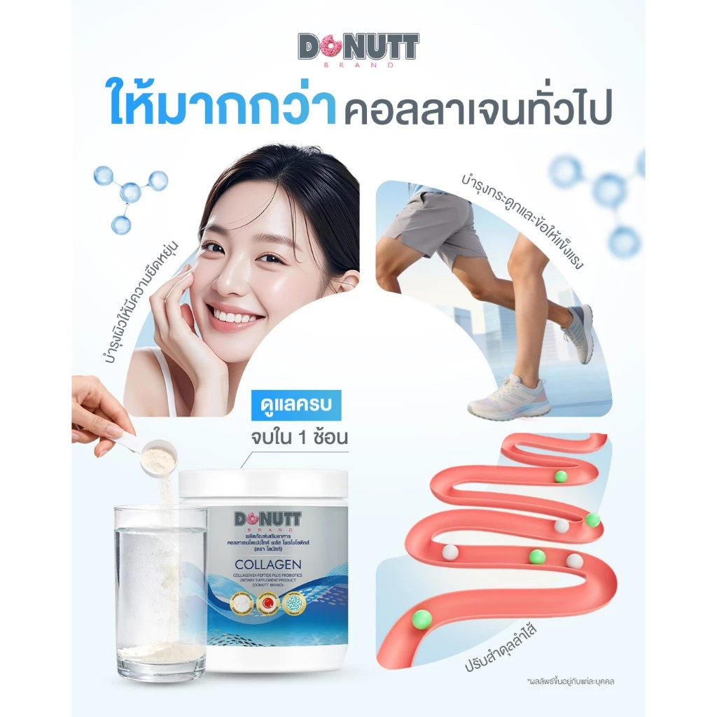 Donutt Brand บำรุงผิว ผิวชุ่มชื้น Donutt Collagen คอลลาเจนฯ พลัสโพรไบโอติกส์ 120g. (Set 10กระปุก) thumbnail 8