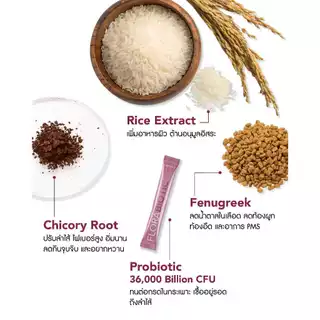 Glory Flora Biotic ฟลอร่า ไบโอติก Pre+Pro+Postbiotics รวม 20 ชนิด รสมิกซ์เบอรี่