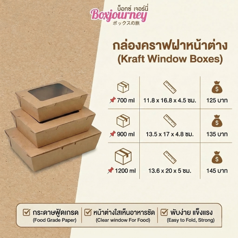 Boxjourney กล่องกระดาษคราฟท์ฝาพับหน้าต่าง 700 / 900 / 1200 ml กล่องอาหารคราฟท์ กล่องใส่อาหารเดลิเวอรี่ (25 ชิ้น/แพ็ค)