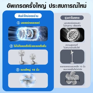 KONIG พัดลมปรับระดับ พัดลมขนาด 16 นิ้ว พัดลมตั้งพื้น ปรับความสูงได้