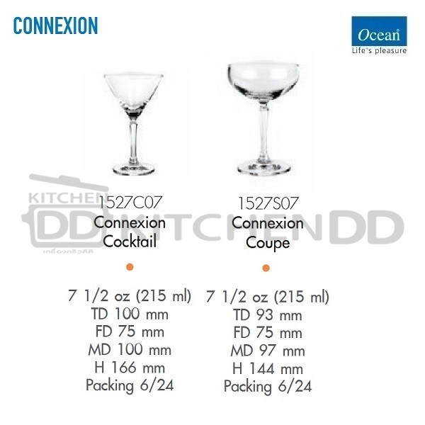 แก้วมีก้าน Ocean Connexion Series 7 Oz. Coupe/Cocktail - 1 แพ็กมี 6 ใบ