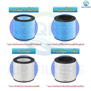 ไส้กรองอากาศ ELECTROLUX Flow A3 รุ่น FA31-202GY, FA31-203BL, FA31-200WT, EP32-26UGA ตัวกรอง EFFCLN2